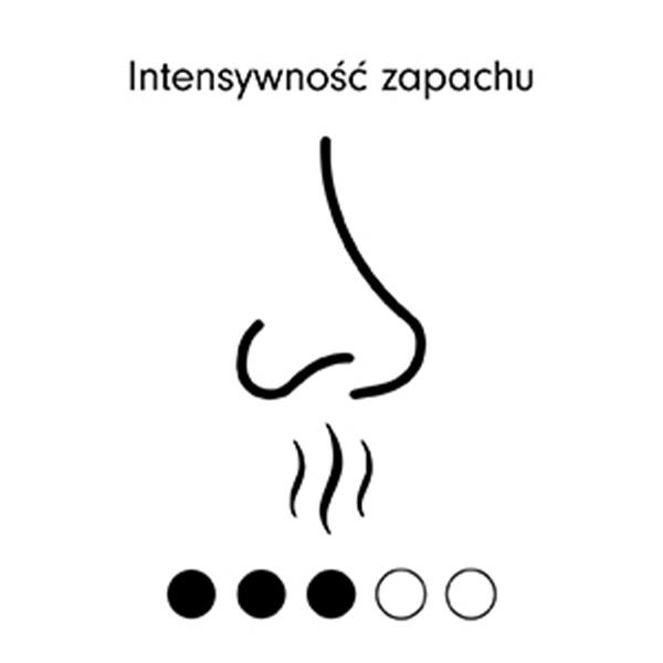 Intensywność zapachu_3